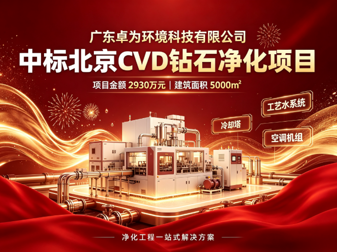 实力出圈！乐竞平台-手机APP下载
5000㎡北京CVD洁净项目成功签约